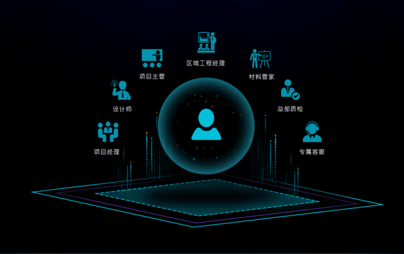 5G 影讯 5G 天线更新至 20191231 相关资讯及发展动态