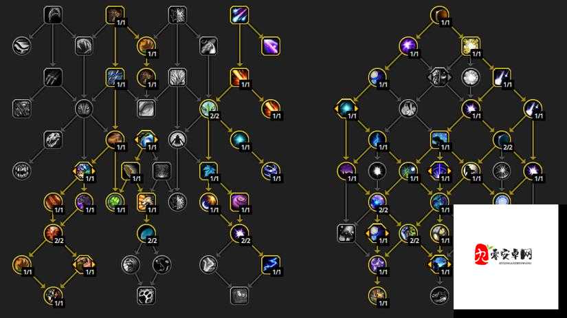 魔兽世界中德鲁伊天赋加点解析：深度剖析与实战应用指南
