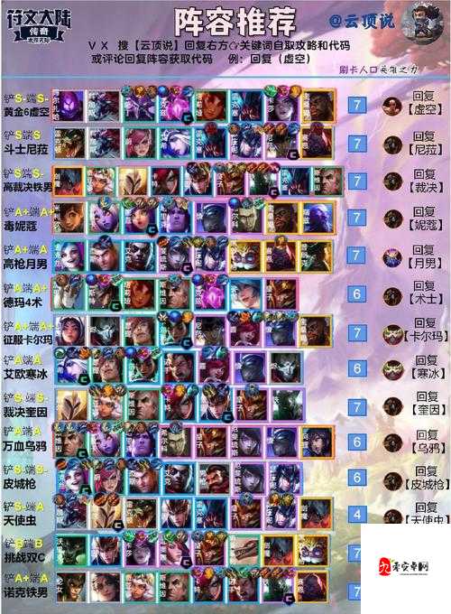 云顶之弈，泰坦阵容崛起，掌控战局的霸主之道