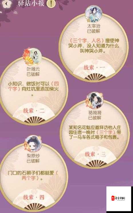 遇见逆水寒驿站小报答案大全,资源管理的高效指南