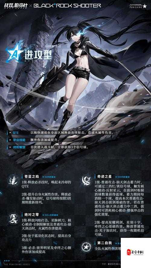 战双帕弥什充值返利大揭秘,轻松领取,不容错过!