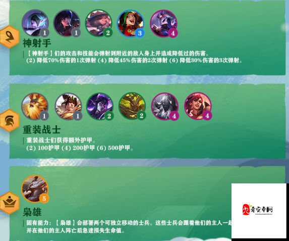 云顶之弈正义之手怎么合成,资源管理、技巧与最大化价值