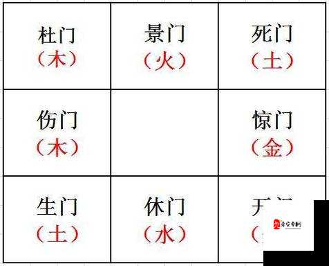 八门遁甲死门开启,施术者周身蒸汽之谜揭晓!