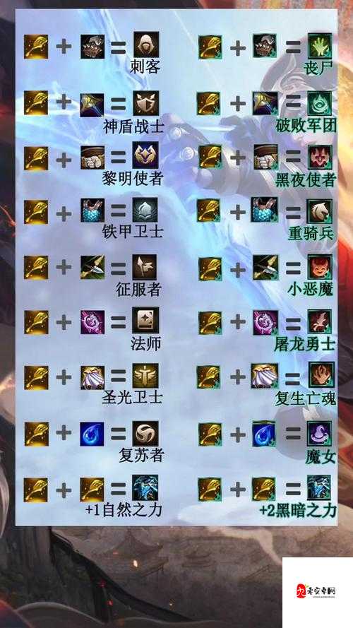 云顶之弈巨人杀手怎么合成,策略、技巧与价值最大化