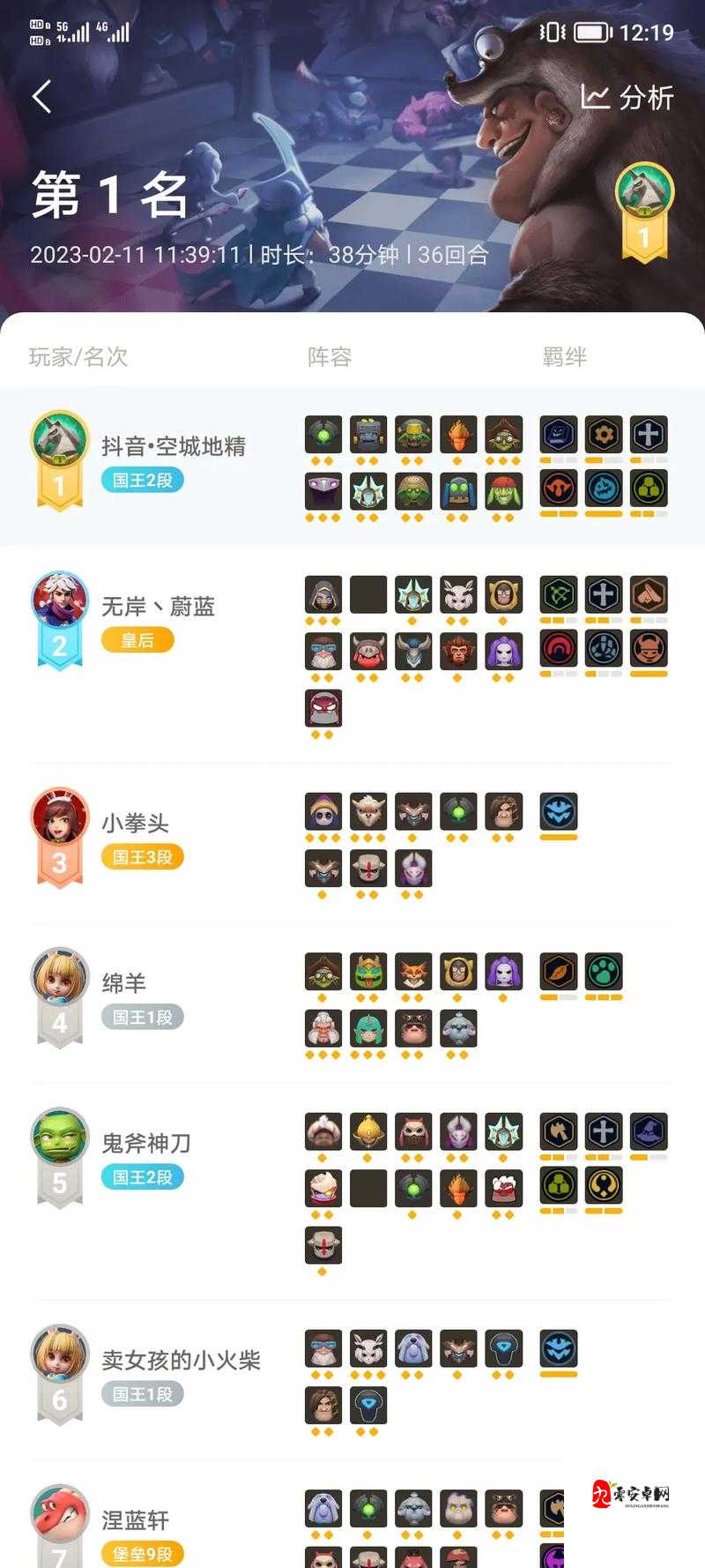 多多自走棋空城怎么玩,策略、技巧与价值最大化