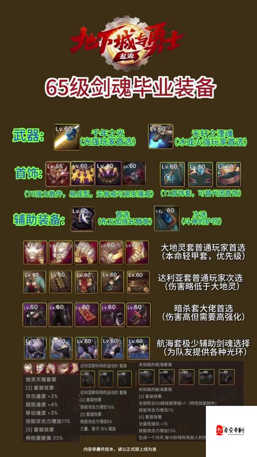 花与剑装备怎么强化,资源管理、高效利用与避免浪费