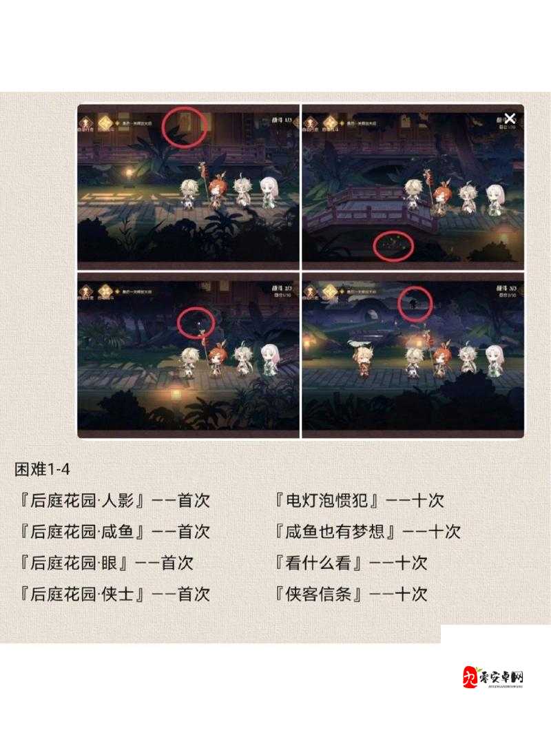 食物语隐藏成就怎么做,资源管理的艺术