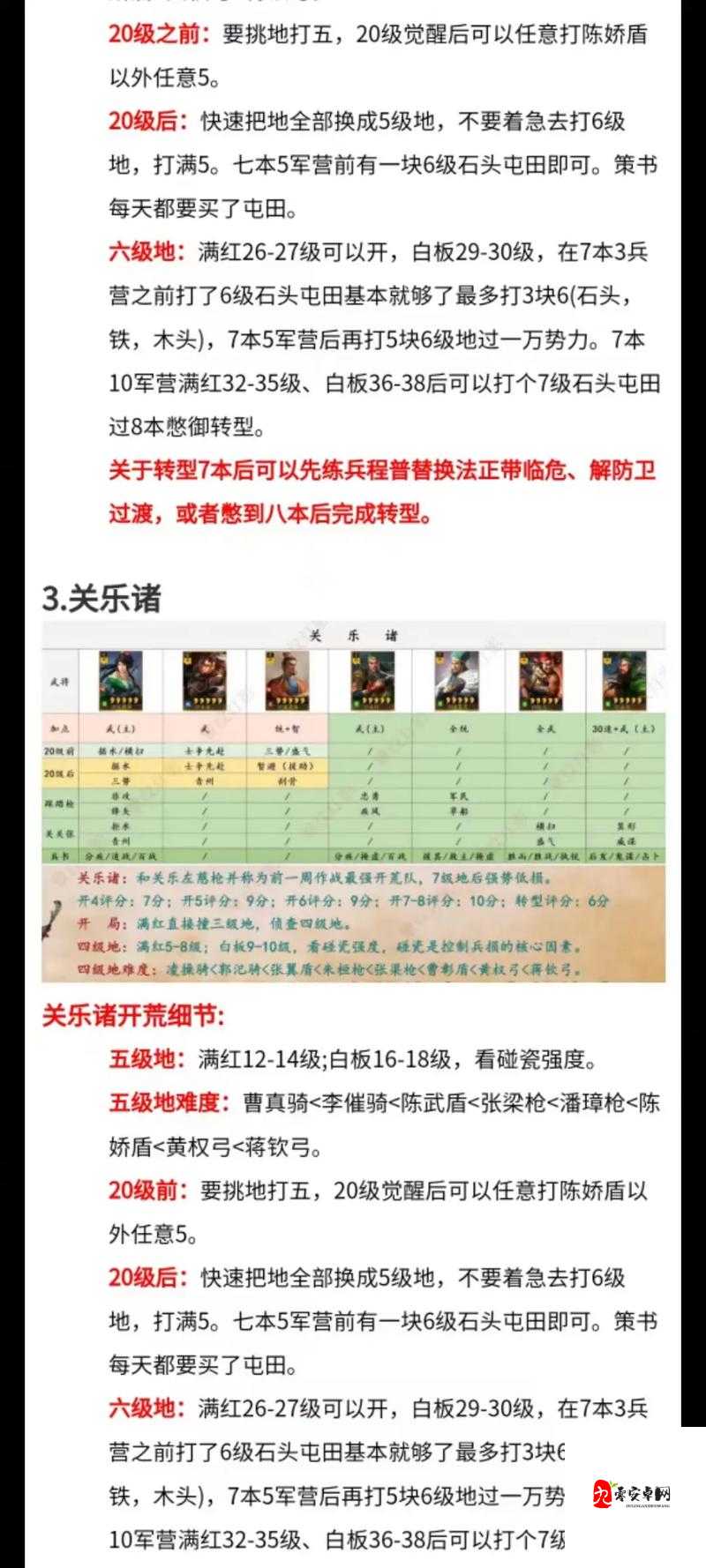 三国志战略版刘备开荒全攻略,打造无敌续航战队