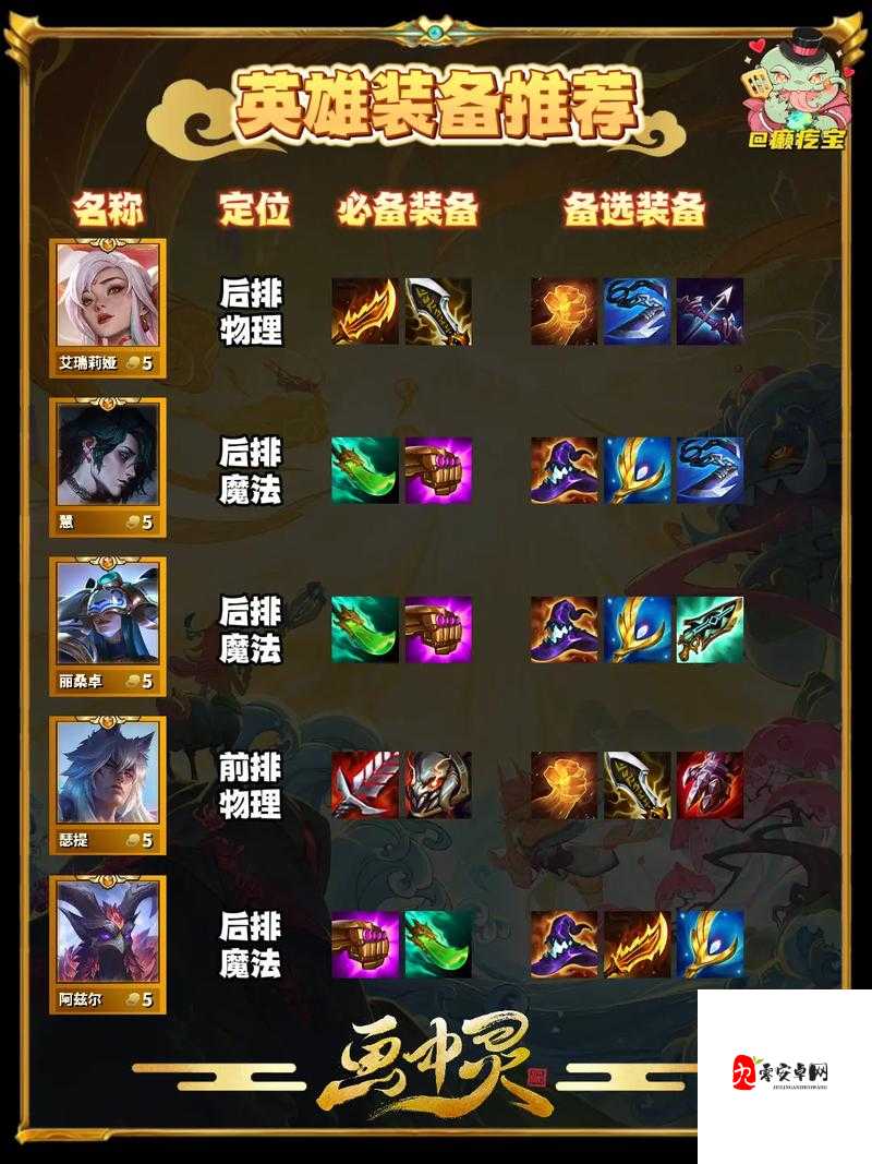 云顶之弈装备秘籍,解锁英雄潜能的钥匙