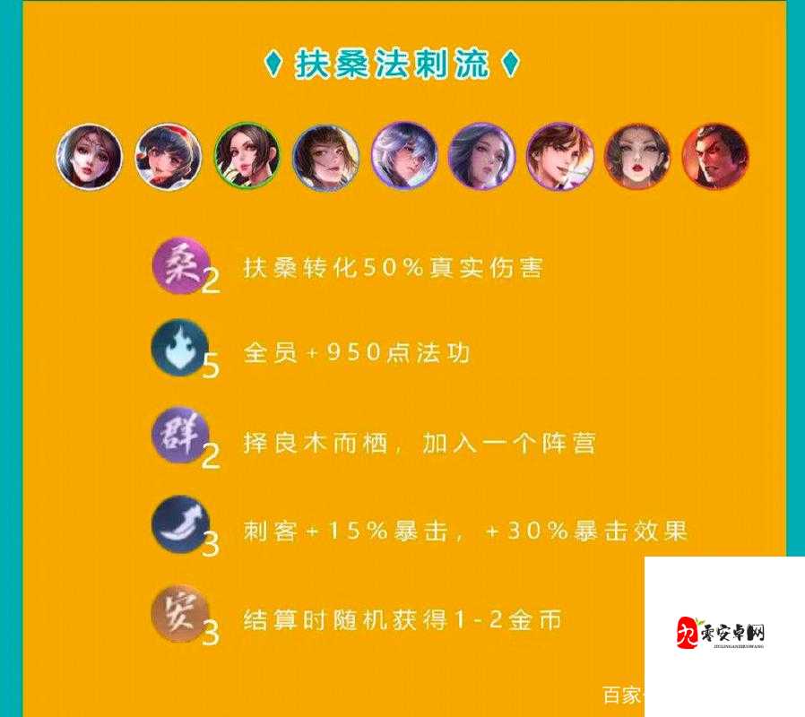 王者模拟战,揭秘精灵升星全攻略,打造你的无敌战队!