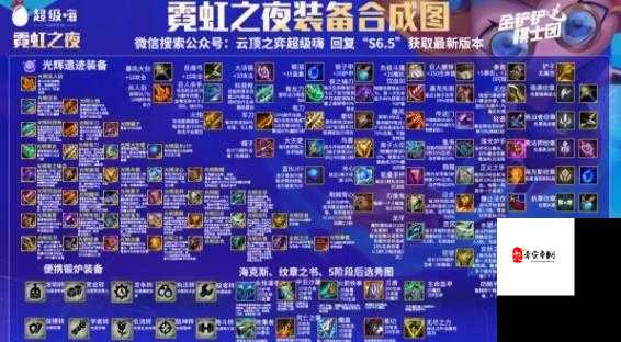 云顶之弈装备合成秘籍,高清图解助你称霸棋盘