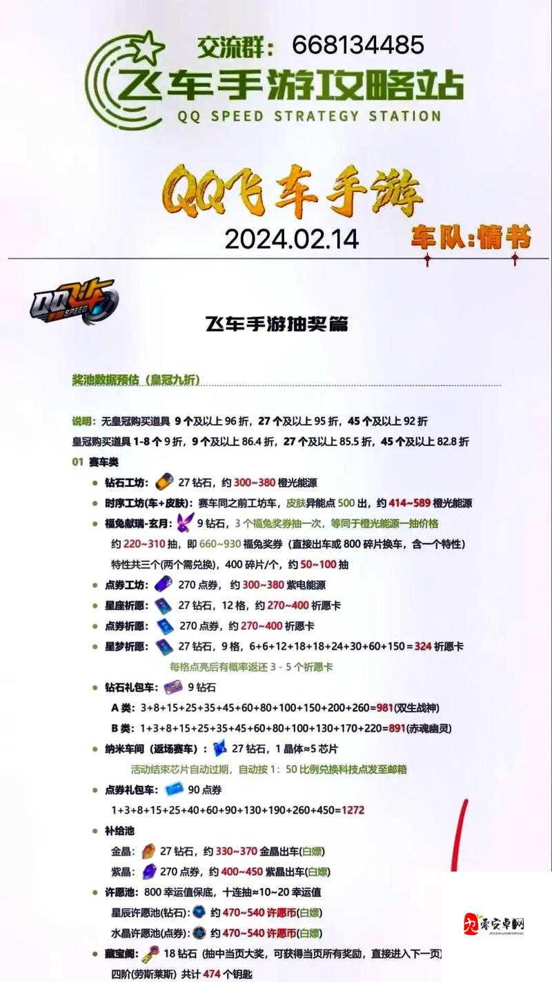 QQ飞车手游9月25日每日一题答案分享,资源管理、高效利用与价值最大化