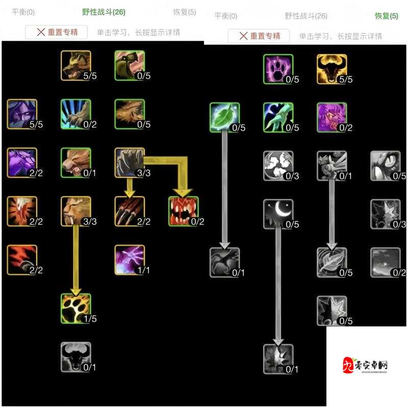 魔兽世界怀旧服练级选什么职业,资源管理视角下的策略分析