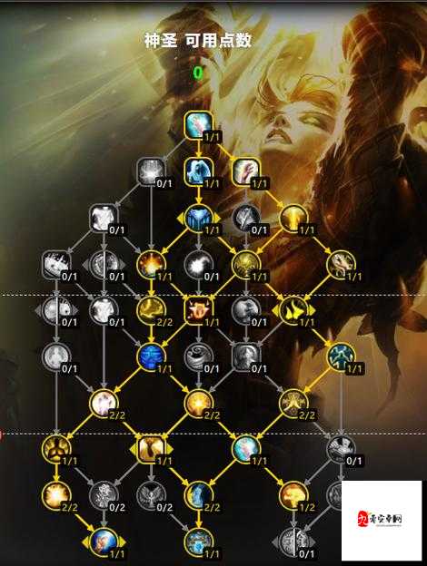 魔兽世界怀旧服牧师天赋加点,资源管理、高效利用与最大化价值