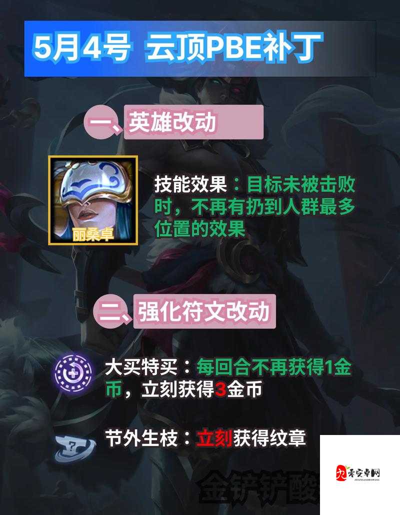 云顶之弈冰女装备,解锁丽桑卓的无限潜能