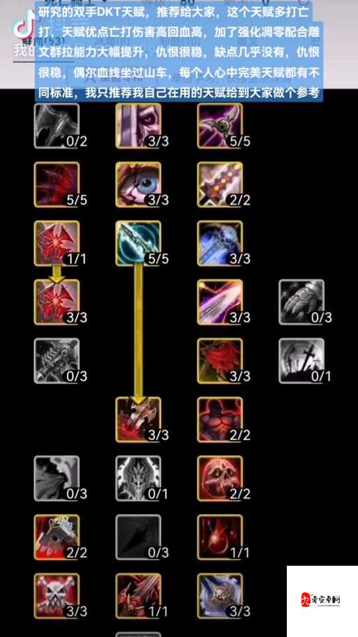 魔兽世界怀旧服天赋怎么洗,资源管理、高效利用与避免浪费