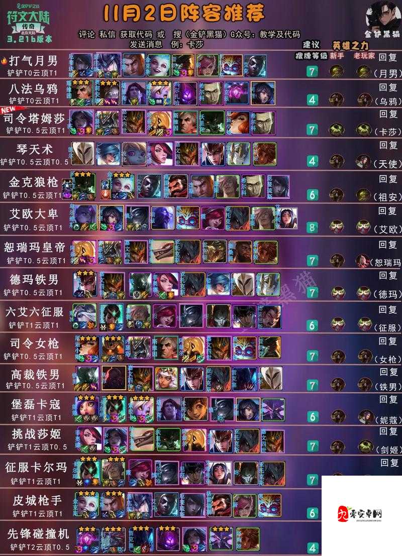 云顶之弈卡莎阵容,解锁上分新姿势