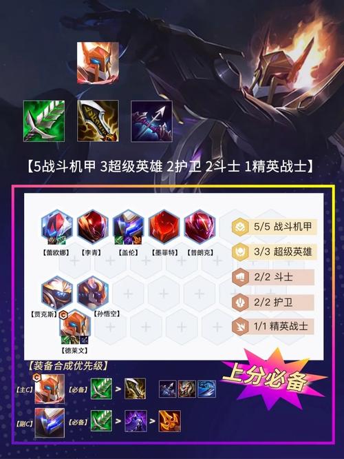 云顶之弈德莱文,解锁时机与策略揭秘