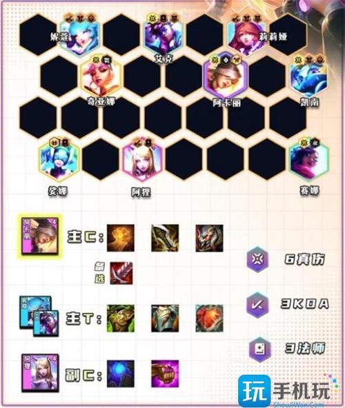 云顶之弈阿卡丽几级出现,资源管理、高效利用与最大化价值