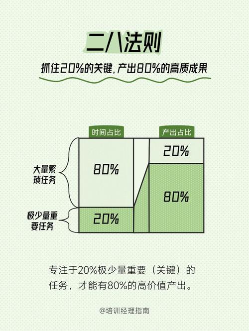 伊洛纳丘陵农民怎么玩,资源管理、技巧与最大化价值