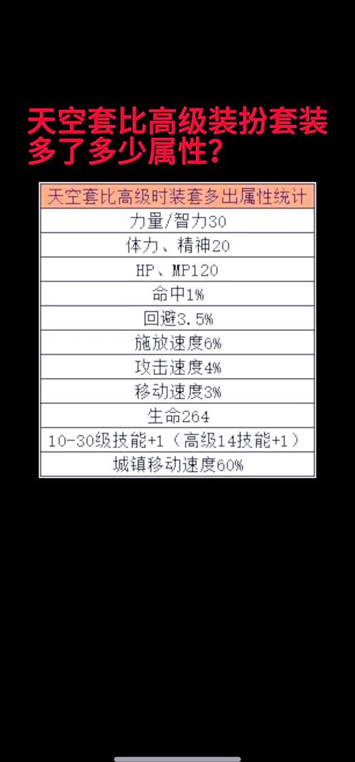 DNF9月20日每日一题答案揭秘，助你游戏更上一层楼