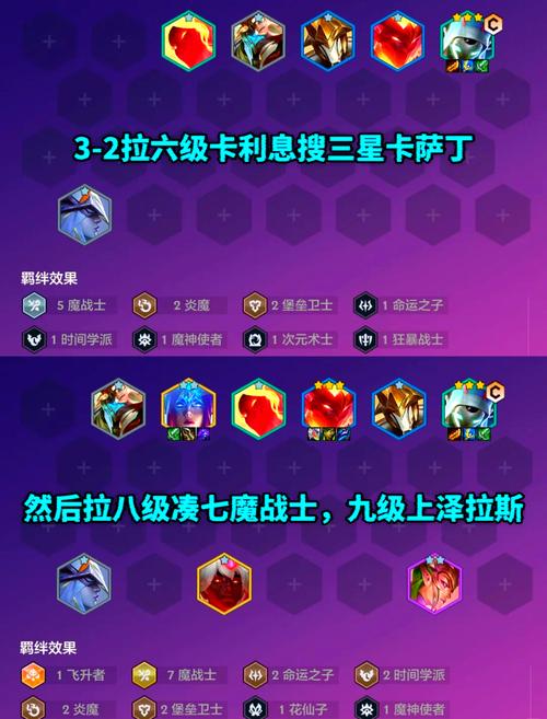 云顶之弈卡萨丁出装,资源管理、高效利用与避免浪费