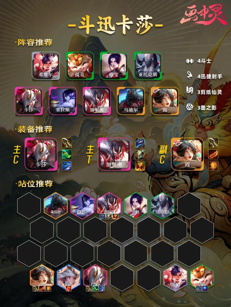 云顶之弈3元素阵容,解锁战场上的自然之力