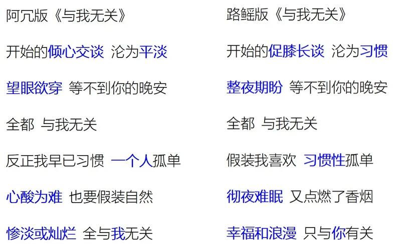 抖音热门旋律揭秘,流云带走我指间沙究竟是哪首歌?