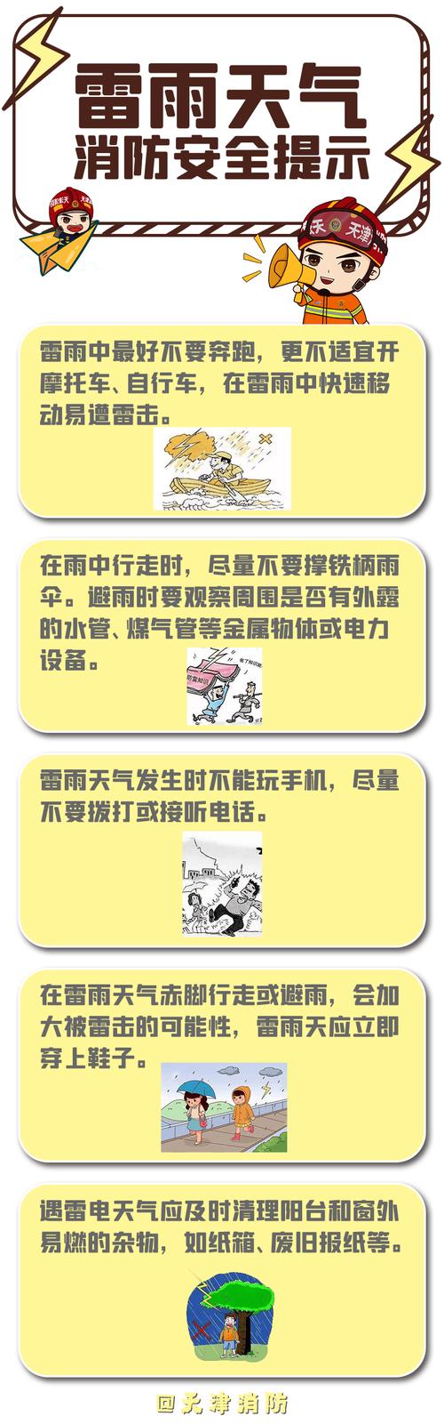 伊洛纳怎么刷新掉雷暴天气,资源管理、技巧与避免浪费