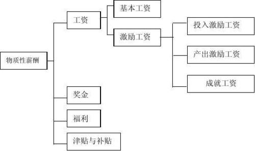 伊洛纳骑乘速度问题详解,资源管理中的关键要素