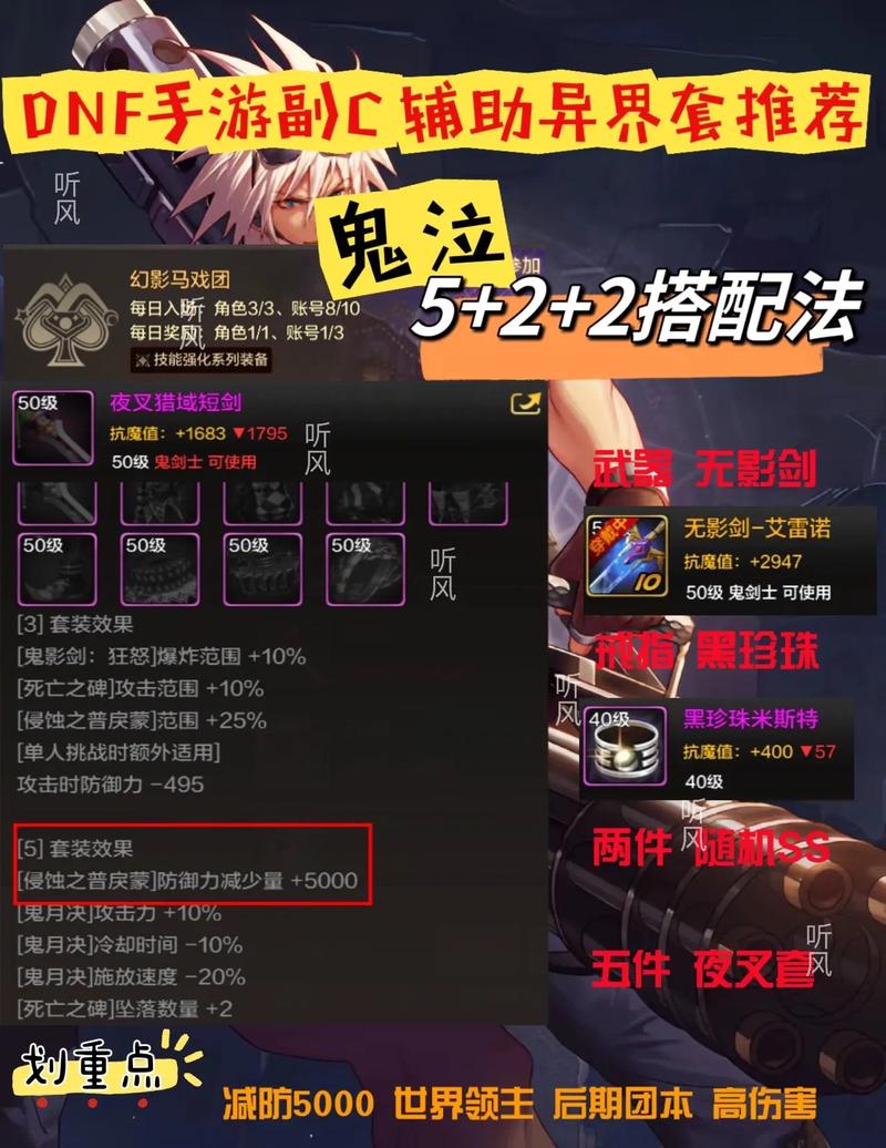 原力守护者尼克斯,蛮牛之怒,技能全解析