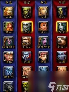 魔兽世界怀旧服圣骑士选什么种族,资源管理视角下的深度解析