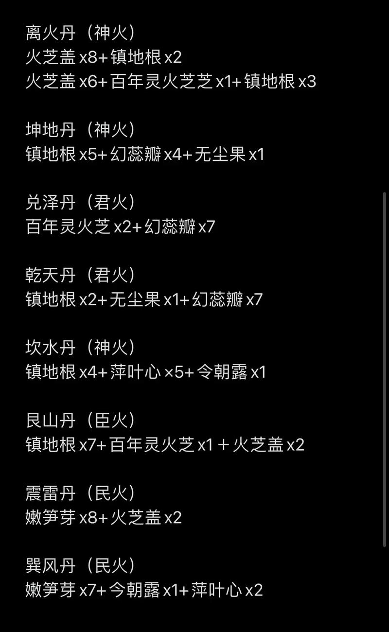 轩辕剑龙舞云山炼妖配方大全,资源管理的艺术