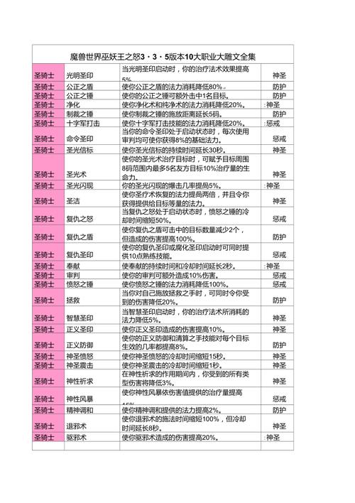神器雕文之谜,揭秘提炼雕文的神秘材料