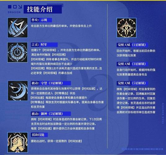 龙族幻想晋级米其林厨师秘籍,解锁你的烹饪大师之路
