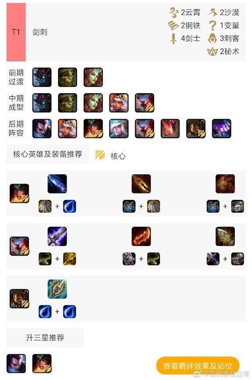 云顶之弈贵族剑士流怎么玩,资源管理、技巧与最大化价值