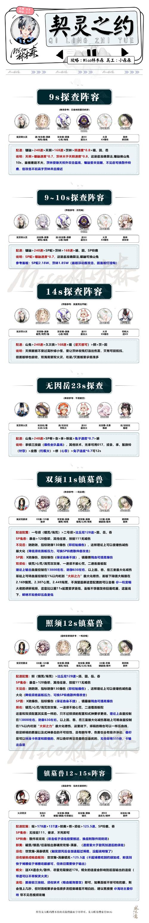 阴阳师朽木露琪亚,御魂搭配全解析