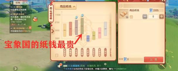 梦幻西游三维版怎么预约,资源管理、高效利用与避免浪费的全面解析