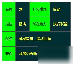 王牌战士天才少年,解锁天赋的秘籍