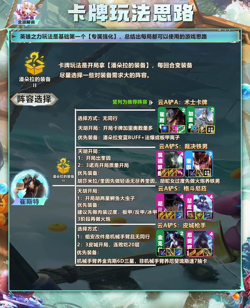 云顶之弈蓝buff召唤揭秘,策略与智慧的碰撞