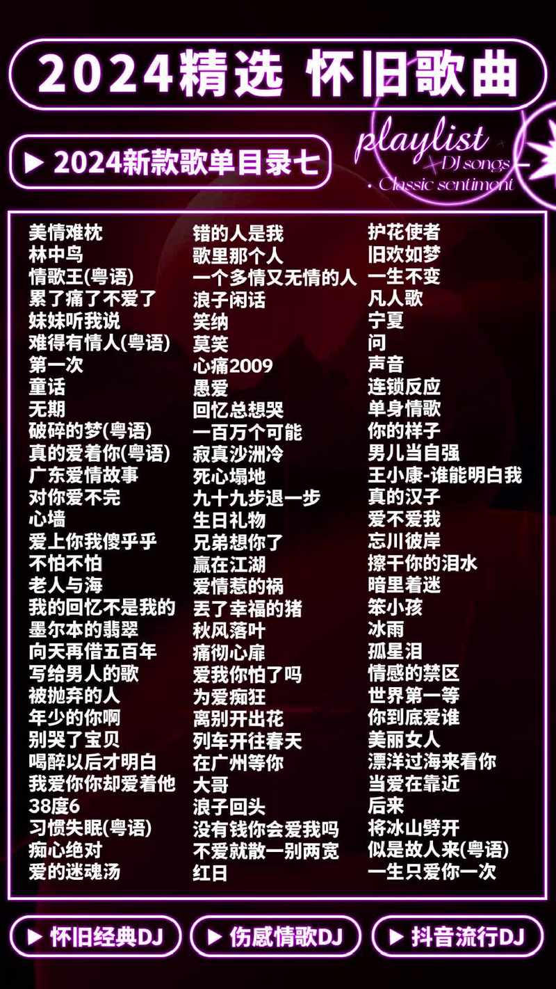 一想到你我就是什么歌,在资源管理、高效利用与价值最大化中的探索