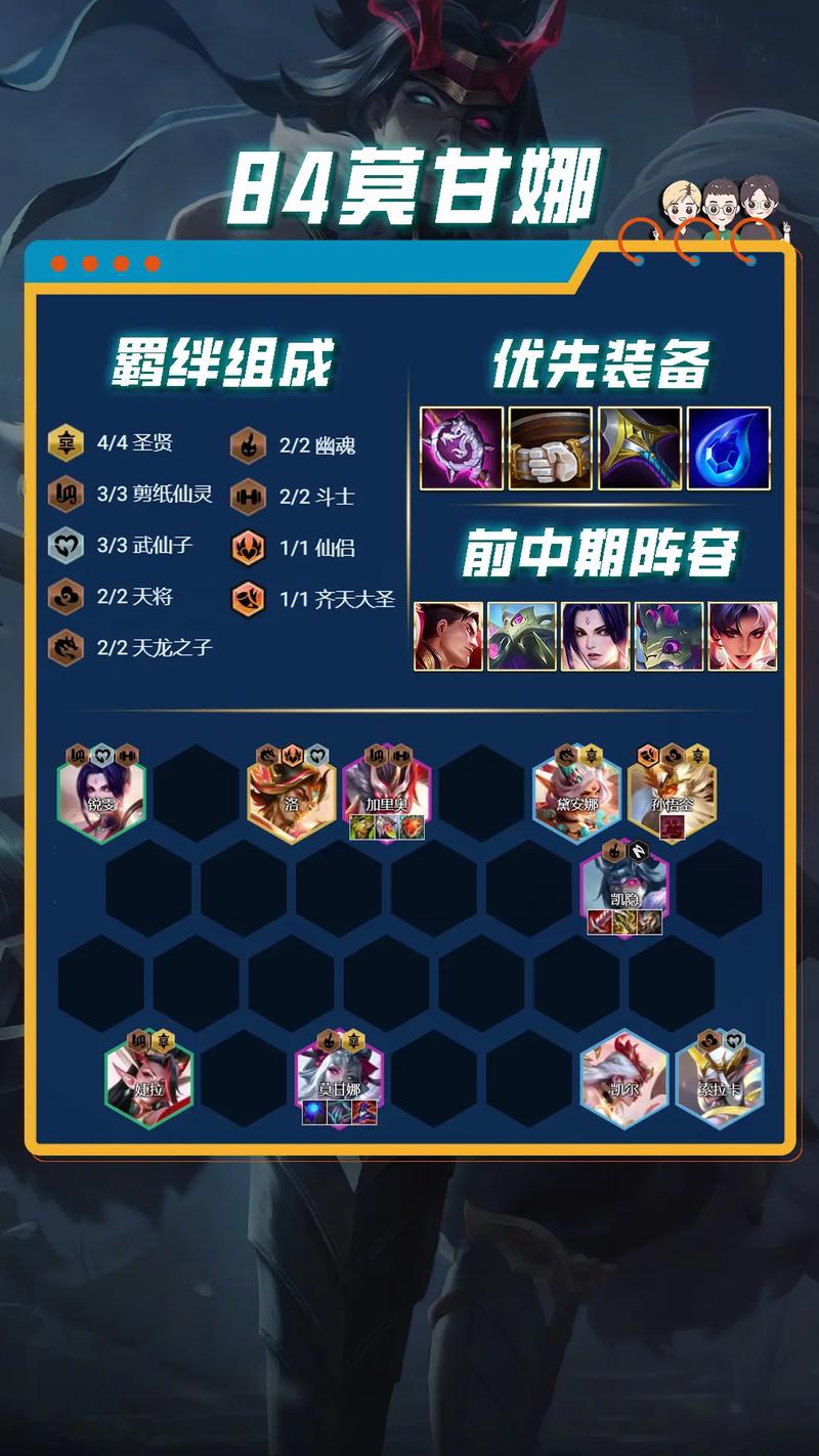 云顶之弈6刺客配什么?打造无敌刺杀阵容!