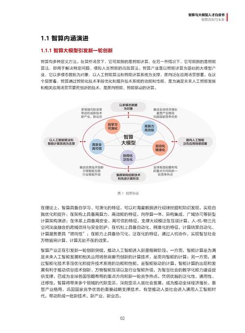 两个小白叫什么,资源管理中的智慧与策略
