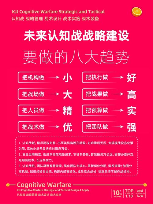 战场革新进行时,未来战场优化大揭秘