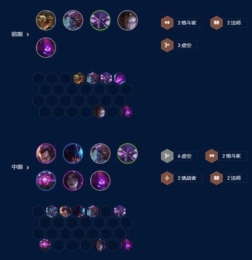 云顶之弈虚空法师流怎么玩,资源管理、技巧与最大化价值