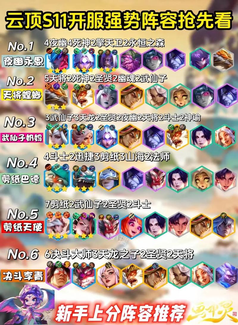 云顶之弈帝国剑士流阵容的深度解析与实战应用