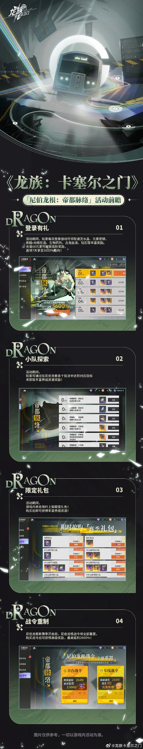 揭秘龙族幻想,如何高效获取龙语装备