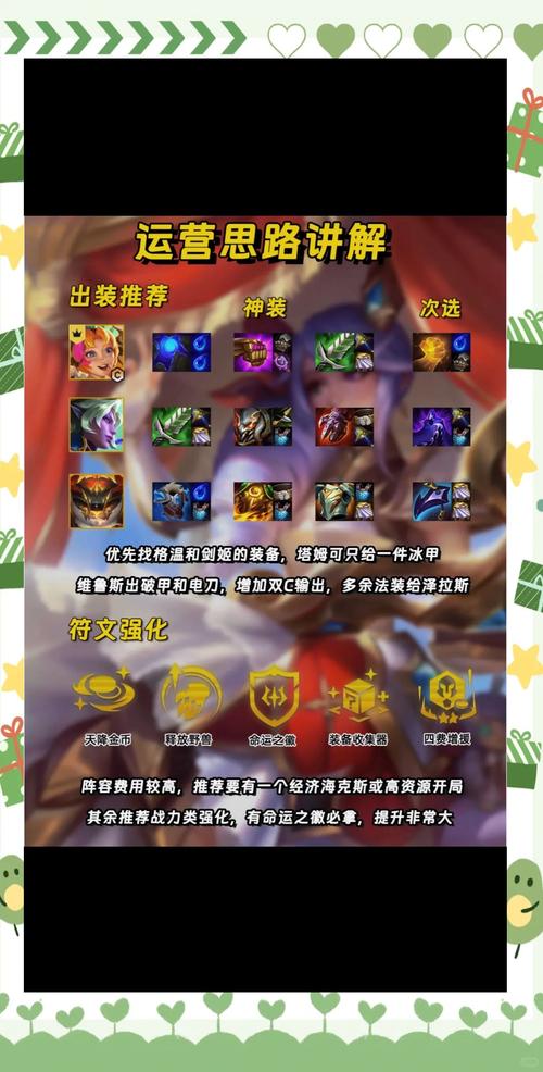 云顶之弈狂暴之心,装备搭配全攻略