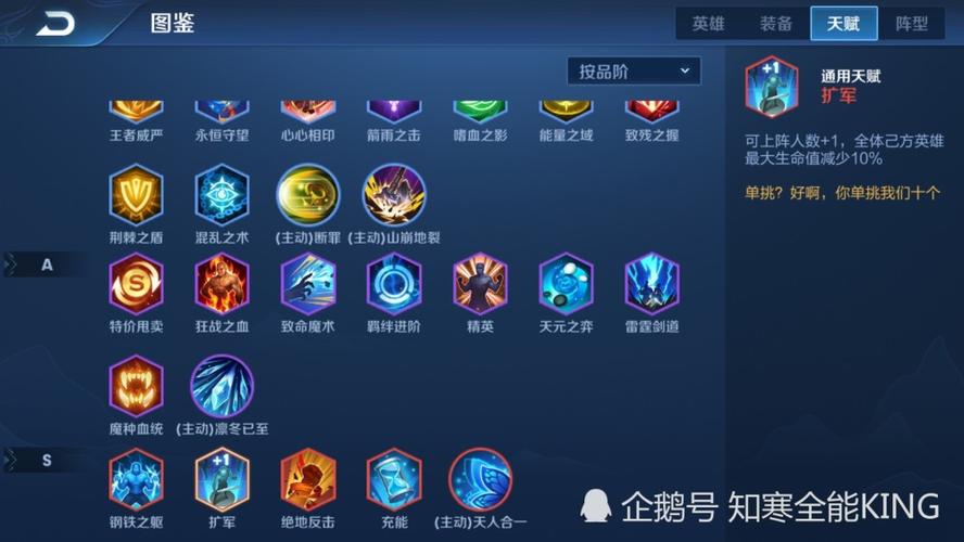 王者模拟战,揭秘英雄羁绊天赋的奇妙世界