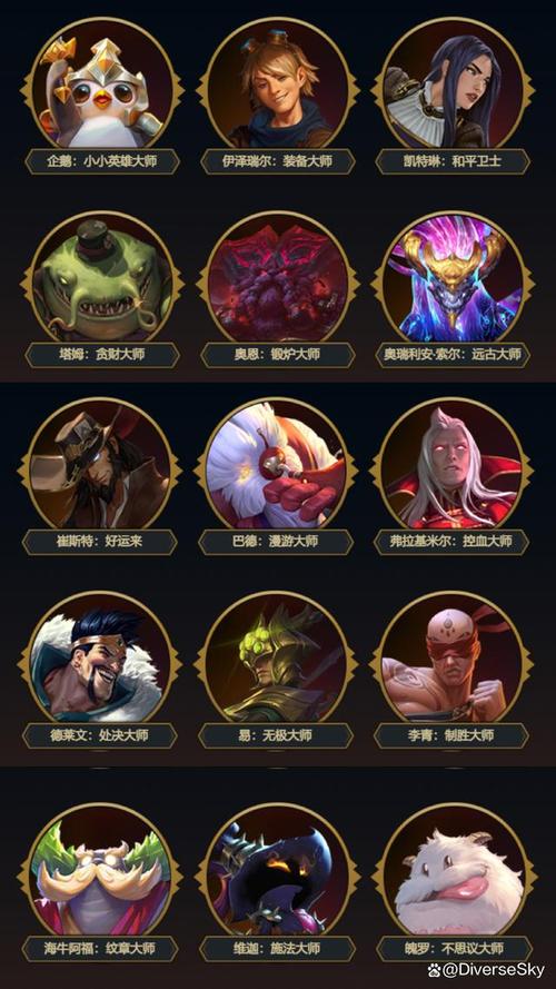 云顶之弈斗士英雄大盘点,谁才是你的战场霸主?